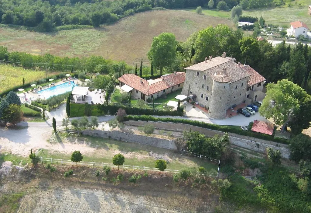 Agriturismo Castello Di San Vittorino-1