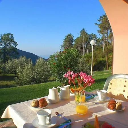 La Rossola Resort&Natura-2